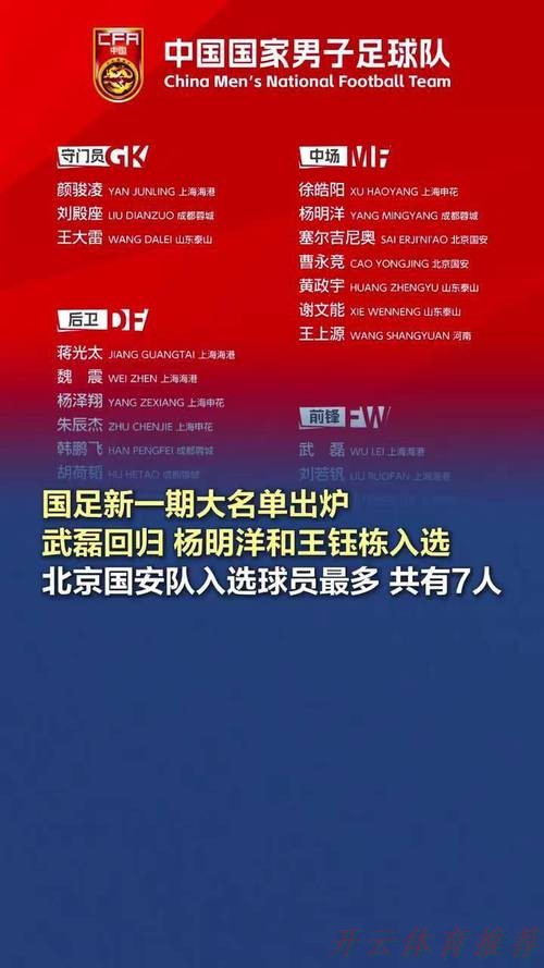 开云体育最新动态：中国足协社会足球部等单位和个人荣获2017-2020年度全国群众体育先进单位和先进个人称号